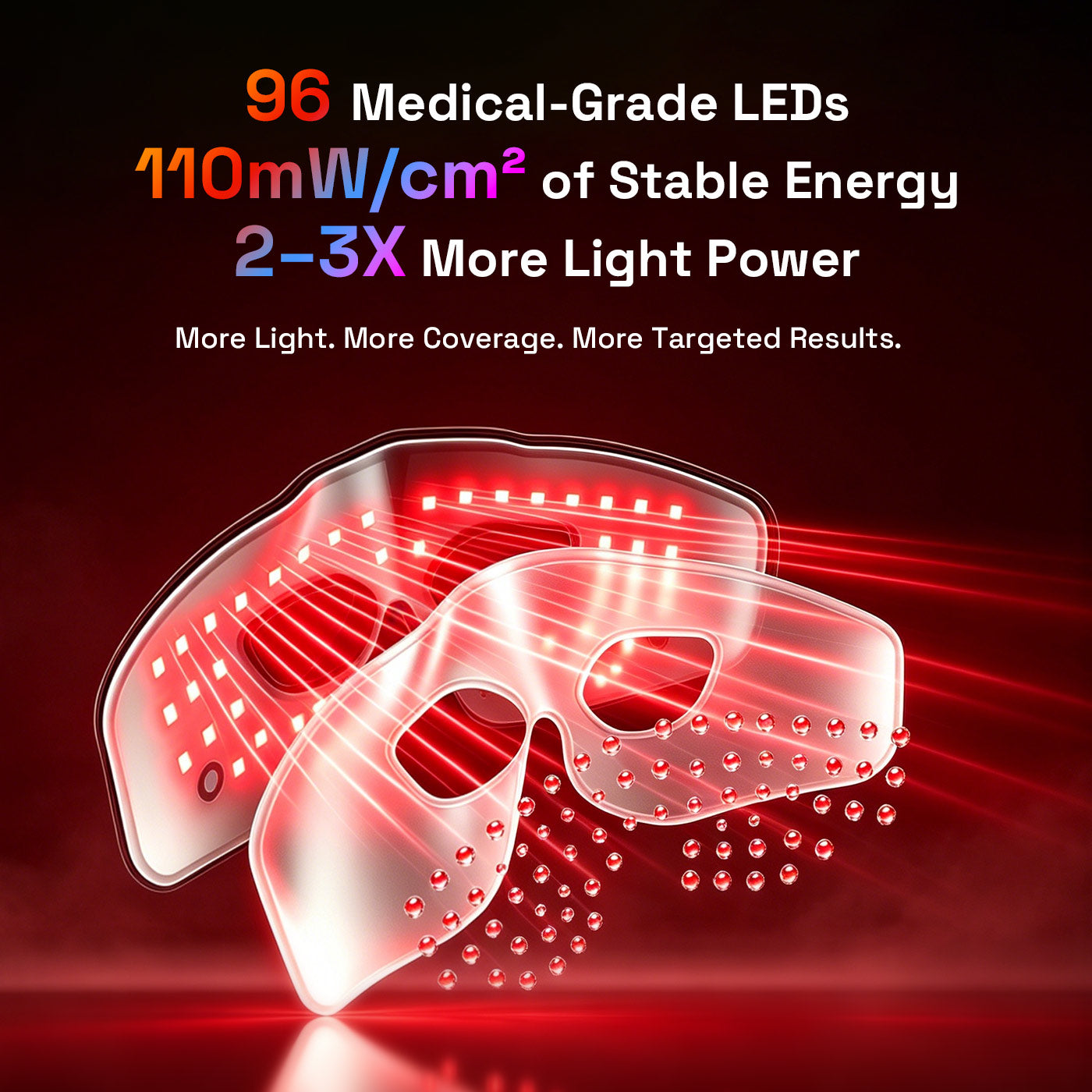 MINIXTEC EyeRevive Red Light Therapy Eye Mask