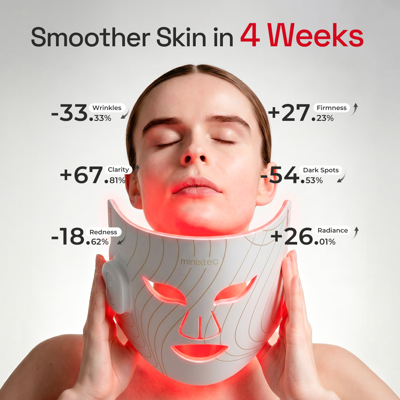 MINIXTEC Red Light Therapy Mask for Face