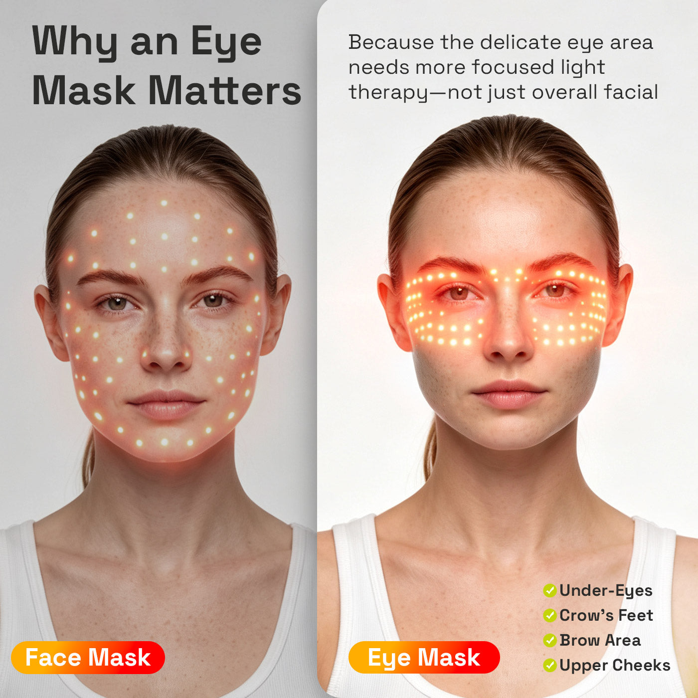 MINIXTEC EyeRevive Red Light Therapy Eye Mask