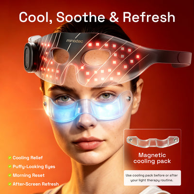 MINIXTEC EyeRevive Red Light Therapy Eye Mask
