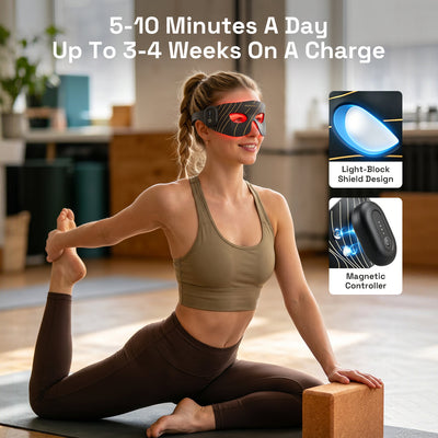 MINIXTEC EyeRevive Red Light Therapy Eye Mask