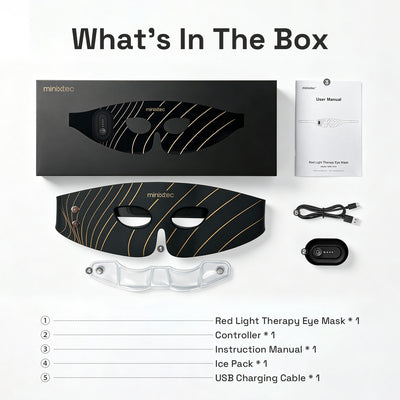 MINIXTEC EyeRevive Red Light Therapy Eye Mask